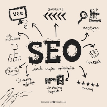 Growbargain-On-page-Seo